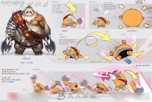 韓國(guó)精品特效動(dòng)畫設(shè)計(jì)稿 動(dòng)漫制作與設(shè)計(jì)的藝術(shù)融合與市場(chǎng)突破